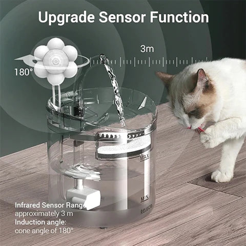 Luxury Smart Cat Water Fountain