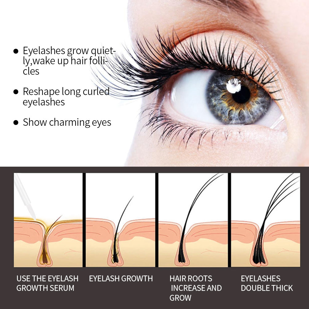 Eyelash Growth Enhancer